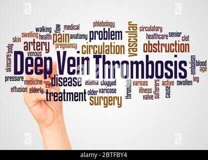 Nuage de mot de thrombose profonde de veine et main avec concept de marqueur sur fond blanc. Banque D'Images