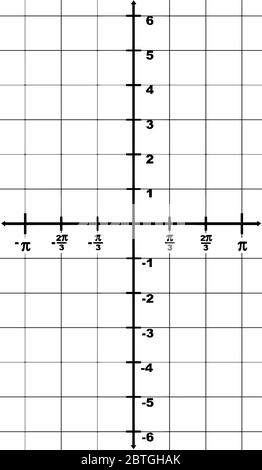 représentation graphique d'un axe x de domaine à partir de -? à ? et une plage de l'axe y de -6 à 6. L'intervalle entre deux points est 1/3?, dessin de ligne vintage Illustration de Vecteur