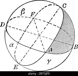 Triangle sphérique formé sur la surface d'une sphère par trois grands arcs circulaires se croisant par paires en trois sommets., dessin de ligne vintage ou Illustration de Vecteur
