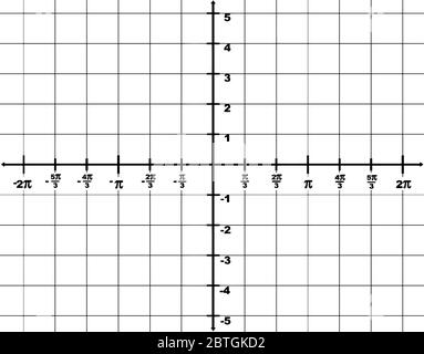 représentation graphique d'un axe x de domaine à partir de -2 ? à 2 ? et une plage de l'axe y de -5 à 5. L'intervalle entre deux points est 1/3?, ligne vintage drawi Illustration de Vecteur
