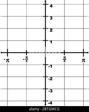 représentation graphique d'un axe x de domaine à partir de -? à ? et une plage de l'axe y de -4 à 4. L'intervalle entre deux points est 1/2?, dessin de ligne vintage Illustration de Vecteur