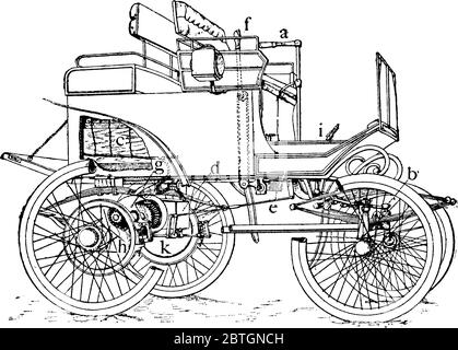 Automobile électrique, une automobile avec de grandes roues, utilisée pour le transport qui est complètement hors de l'électricité, de dessin de ligne d'époque ou de gravure Illustration de Vecteur