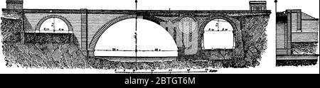 Un pont d'arche avec des butées à chaque extrémité en forme d'arche incurvée, dessin de ligne vintage ou illustration de gravure. Illustration de Vecteur