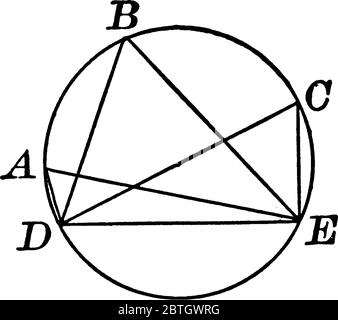 Cercle avec différents segments de ligne points de connexion sur le cercle et le point de connexion de ligne C, D est le diamètre du cercle, dessin de ligne vintage Illustration de Vecteur