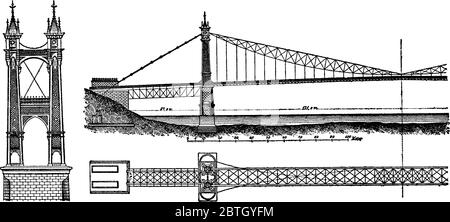 Un pont d'arche avec des butées à chaque extrémité en forme d'arche incurvée, dessin de ligne vintage ou illustration de gravure. Illustration de Vecteur