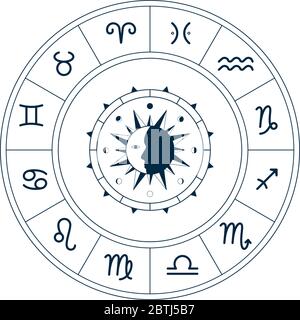 Cercle de zodiaque avec la rose vintage des vents. Illustration de Vecteur