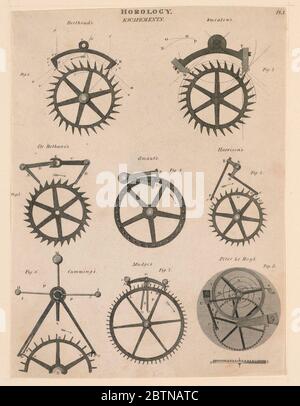 Horologie escapades de pl XXXIII d'UNE Cyclopedia d'horlogerie horloges de Reess montres et chronomètres. Recherche en cours Banque D'Images