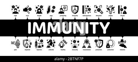 Immunité Défense biologique humaine petit vecteur de bannière Infographique Illustration de Vecteur