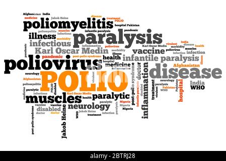 Polio - poliomyélite ou paralysie infantile maladie virale. Nuage de mots de santé. Banque D'Images