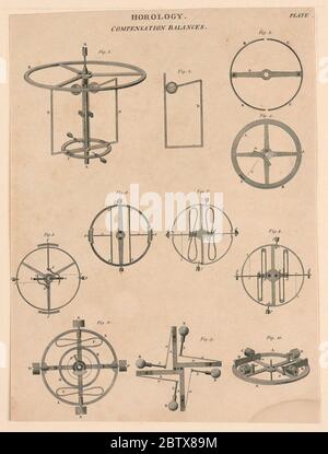 Horologie compensation Balance pl XXIX d'UNE cyclopedia d'horlogerie Reess horloges montres et chronomètres. Recherche en cours Banque D'Images