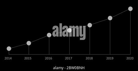 Croissance simple du graphique chronologique de 2014 à 2020. Gris clair sur fond noir. Cercles et lignes. Illustration de Vecteur
