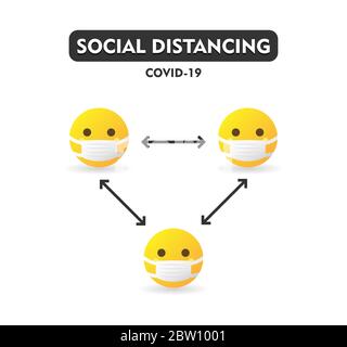 Distanciation sociale COVID-19, garder la distance dans la société publique personnes pour protéger contre la propagation du coronavirus. Émoticônes jaunes portant des masques médicaux - est Illustration de Vecteur