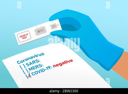 Concept de conception plate pour test sanguin rapide du coronavirus. Nouveau coronavirus négatif Covid-19. Concept de la maladie de guérison causée par l'éclosion du coronavirus. Illustration de Vecteur