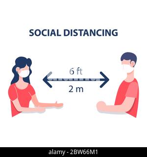 Deux personnes homme et femme portant des masques garder la distance 2 m signalisation plat caractère design vecteur. Social distancer nouveau concept normal. Illustration de Vecteur