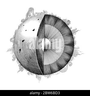 Le dessin de main de soleil style vintage noir et blanc clipart isolé sur fond blanc, composant de l'illustration de soleil Illustration de Vecteur