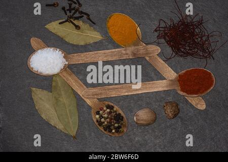 Quatre cuillères en bois avec poivre de couleur, curcuma moulu, poivre de rose et sel épais avec feuille de Laurier, muscade, piment et clous de girofle sur une assiette en ardoise sombre Banque D'Images