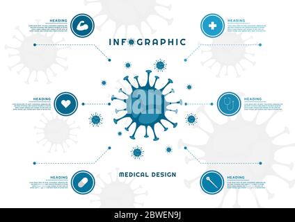 Infographie carte heuristique icône de conception médicale en forme de cercle étape par étape. Illustration vectorielle. Illustration de Vecteur