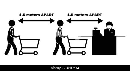 Social distancement 1.5 m m chiffre bâton avec chariot à chariots au comptoir caisse file d'attente de la caisse. Fichier vectoriel Illustration de Vecteur