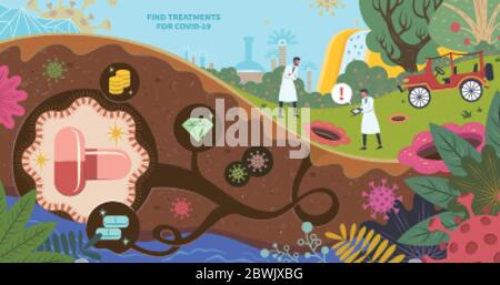 Les scientifiques continuent à rechercher de nouveaux traitements pour COVID-19 dans un beau jardin, une illustration conceptuelle de conception plate avec des capsules géantes et des pilules qui cachent un Illustration de Vecteur