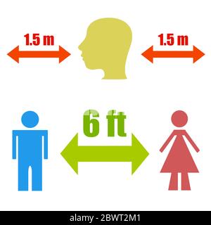 Ensemble d'icônes pour garder votre distance sociale, distance sociale de 1.5 m pour le plancher d'impression. Concept de distanciation sociale. Protection contre Covid-19, épidémie de coronavirus Banque D'Images