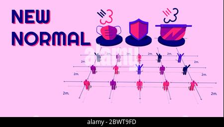Nouveau concept de mode de vie normal. Après l'épidémie . Après le virus Corona ou Covid -19 causant le changement de mode de vie des humains à la nouvelle normale. Illustration de Vecteur