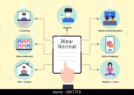 Nouveau concept de vie normale. Après l'épidémie . Après le coronavirus ou Covid-19 causant le mode de vie des humains à changer à la nouvelle normale.Vector Illus Illustration de Vecteur