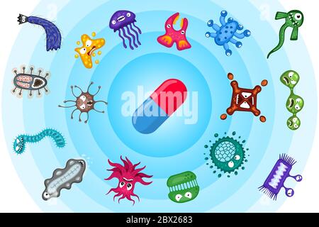 Prescription médicale antibiotiques pilule et bactéries virus germe caractères s'éloignent. Pharmaceutique effet médicinal et concept de maladie. Antiviral antibactérien traitement antimicrobien Illustration de Vecteur