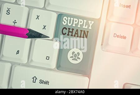Note écrite indiquant la chaîne d'approvisionnement. Concept d'entreprise pour les aspects des processus logistiques de gestion d'entreprise modernes et intelligents Banque D'Images