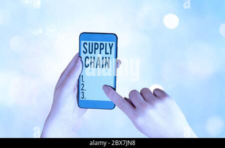 Note écrite indiquant la chaîne d'approvisionnement. Concept d'entreprise pour les aspects des processus logistiques de gestion d'entreprise modernes et intelligents Banque D'Images