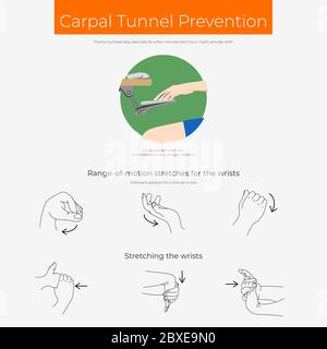 Exercices pour poster de prévention du tunnel carpien Illustration de Vecteur