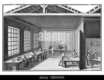 illustration du xviiie siècle d'un atelier de porcelaine de décoration. Publié dans 'A Diderot Pictorial Encyclopedia of Trades and Industry. Banque D'Images