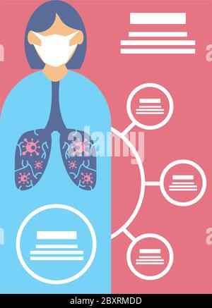 poumons humains touchés par le coronavirus, infographie coronavirus vecteur illustration design Illustration de Vecteur