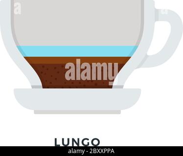 Tasse à café Lungo Vector Flat isolée Illustration de Vecteur