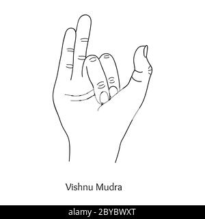 Vishnu Mudra / geste de Seigneur Vishnu. Vecteur. Illustration de Vecteur