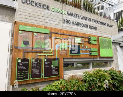 Un panneau à l'extérieur de l'usine de traitement des eaux usées Dockside Green explique le fonctionnement du système de traitement. L'usine est une station de collecte et de traitement des eaux usées Banque D'Images