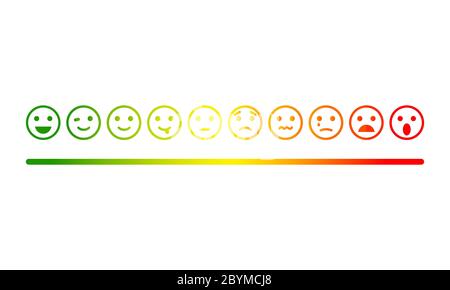 Échelle de rétroaction des émotions. Sourire, emoji ou visages avec des émotions de joie, neutre et tristesse de satisfaction. Ensemble d'icônes d'émoticônes. Illustrations de Illustration de Vecteur