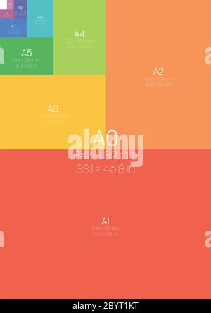 Formats de papier de la série A. Avec des étiquettes et des dimensions en millimètres et pouces. Illustration simple à vecteur plat. Illustration de Vecteur