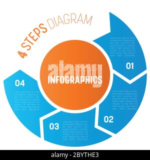diagramme d'infographie moderne du processus en 4 étapes. Modèle de graphique de quatre flèches dans le cercle. Concept commercial de 4 étapes ou options. Elément vectoriel de conception moderne avec étiquettes. Illustration de Vecteur