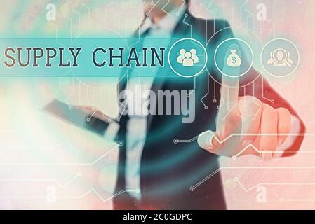 Note écrite indiquant la chaîne d'approvisionnement. Concept d'entreprise pour les aspects des processus logistiques de gestion d'entreprise modernes et intelligents Banque D'Images