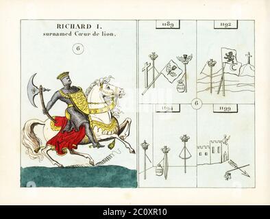 Portrait du roi Richard I d'Angleterre, surnommé cœur de lion ou cœur de lion. À cheval, dans une couronne, un gouvernail et une armure de chaintage, avec hache de combat et blason. Les emblèmes indiquent vendre son Dominion sur l'Écosse, la défaite de Saladin, l'emprisonnement et la mort. Gravure en acier à la main, d'après une illustration de Mary Ann Rundall d'UNE histoire symbolique de l'Angleterre, des débuts au règne de William IV, J.H. Truchy, Paris, 1839. Mary Ann Rundall était enseignante de jeunes femmes à Bath et publia son livre d'emblèmes mnémoniques en 1815. Banque D'Images