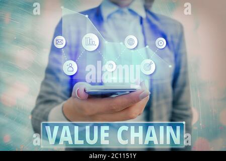 Symbole de texte indiquant la chaîne de valeur. Photo d'entreprise présentant un ensemble d'activités fonctionnelles qui rendent le produit plus précieux Banque D'Images
