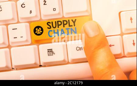 Note écrite indiquant la chaîne d'approvisionnement. Concept d'entreprise pour les aspects des processus logistiques de gestion d'entreprise modernes et intelligents Banque D'Images