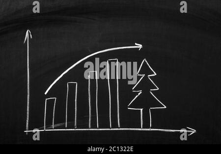 Graphique montrant les augmentation des bénéfices ou des revenus tirés sur de avec de la craie Banque D'Images
