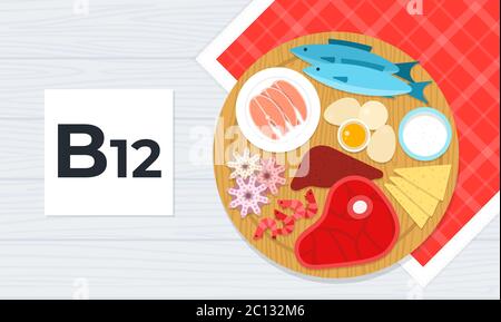 Illustration plate du vecteur de vitamine B12. Produits avec la teneur maximale en vitamine B12. Illustration de Vecteur