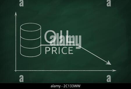 Graphique montrant la chute des prix du pétrole sur le marché Banque D'Images