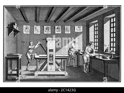 illustration de 18th siècle de l'impression sur presse - transfert de l'encre de la surface du type vers le papier. Publié dans Une Encyclopédie d'images de Diderot Banque D'Images