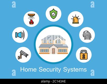 Système de sécurité à domicile, Icon Set, avec alarmes antivol, caméras de surveillance à domicile, arroseur d'incendie au plafond, conception vectorielle. Illustration de Vecteur