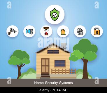Système de sécurité à domicile, Icon Set, avec alarmes antivol, caméras de surveillance à domicile, arroseur d'incendie au plafond, conception vectorielle. Illustration de Vecteur
