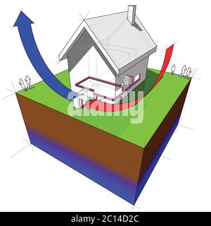 schéma d'une maison individuelle simple avec radiateurs et pompe à chaleur de source d'air comme source de chauffage Illustration de Vecteur