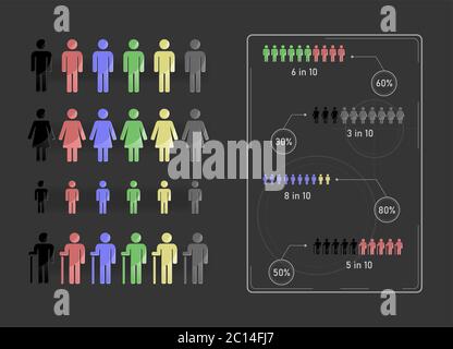 Infographies des statistiques sociales. Vecteur. Ensemble d'icônes de population de personnes. Statistiques démographiques sociales. Illustration graphique isolée. Illustration de Vecteur